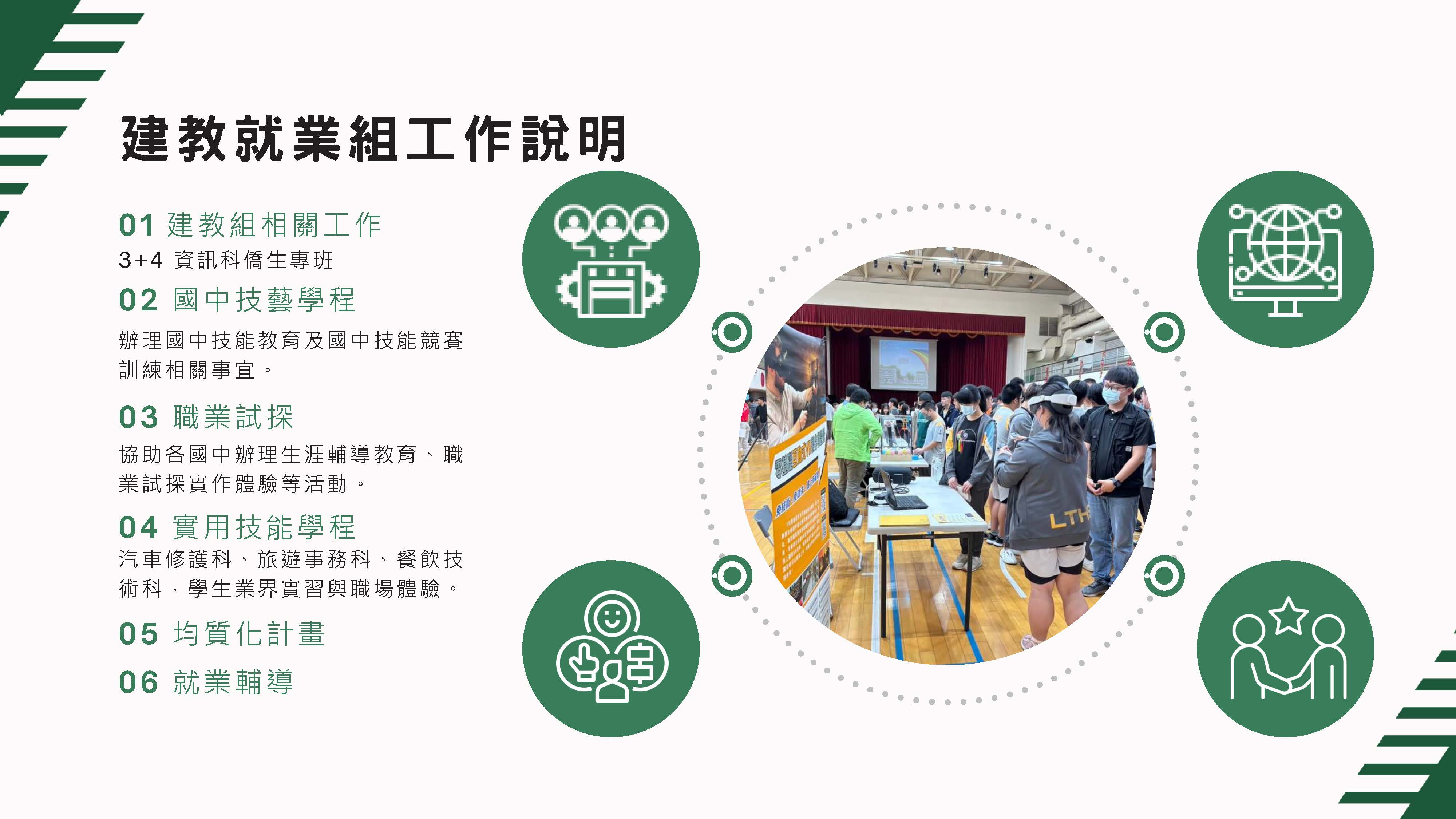 組織與職掌