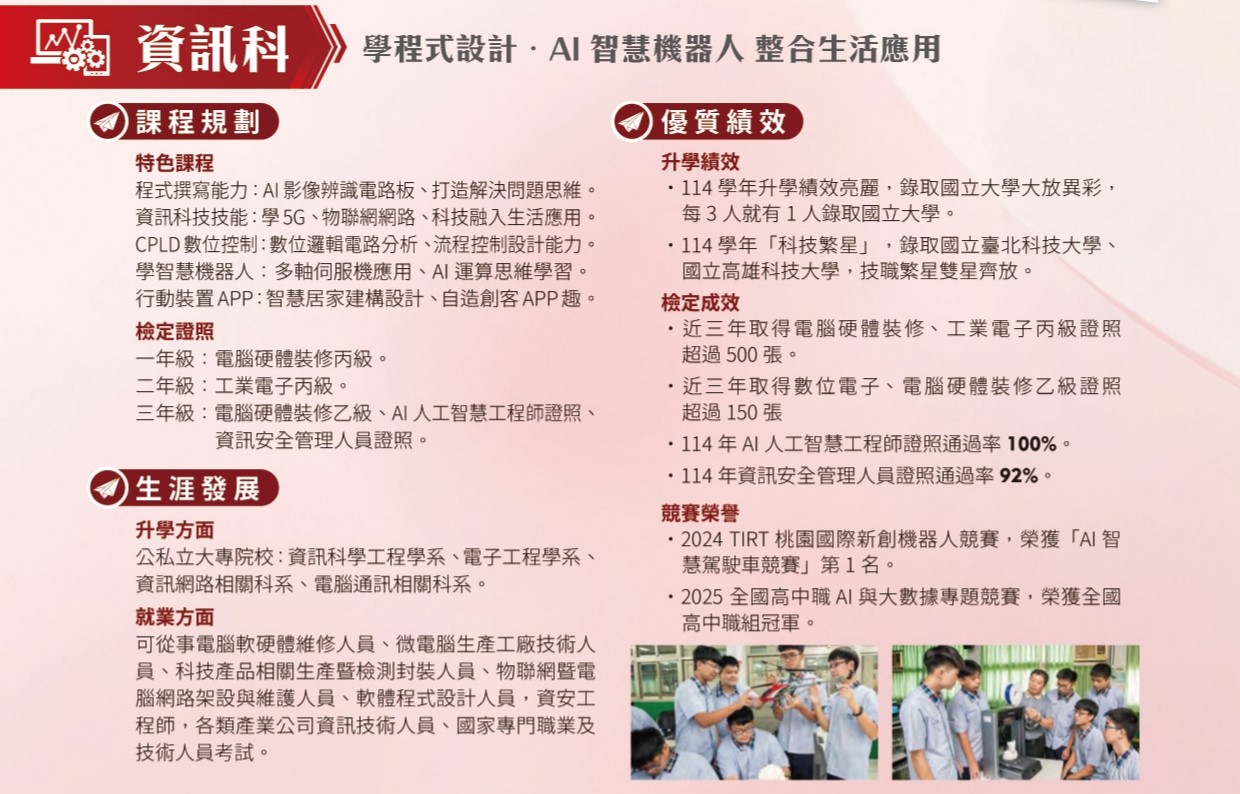 資訊科