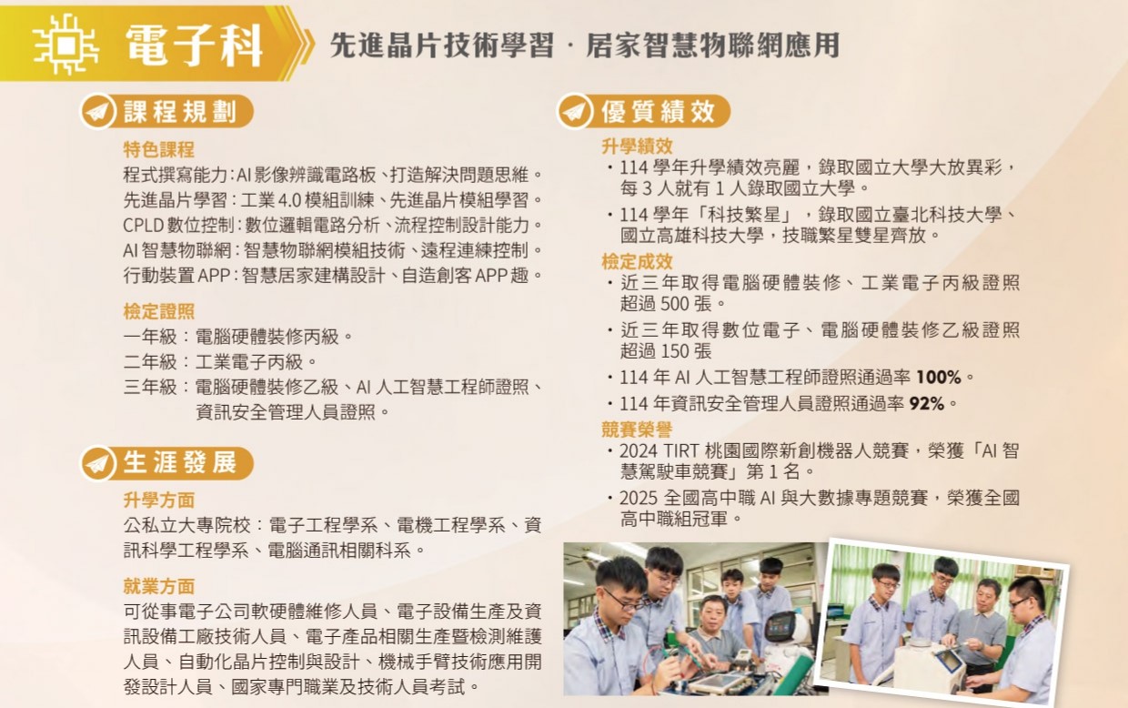 電子科