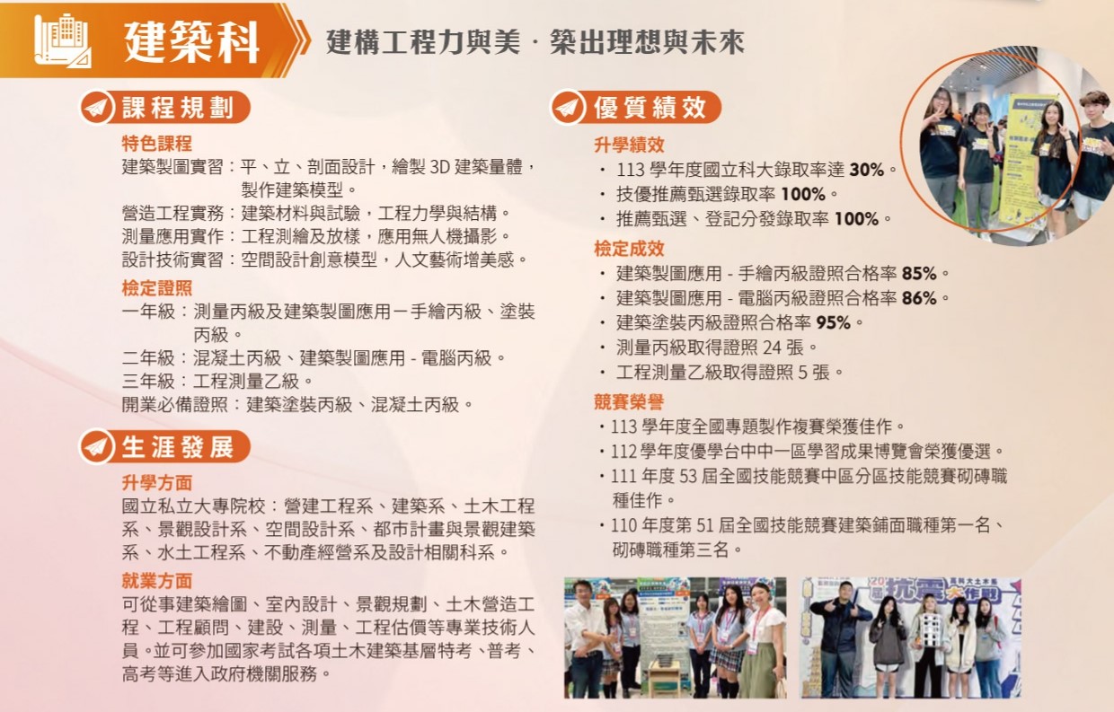 建築