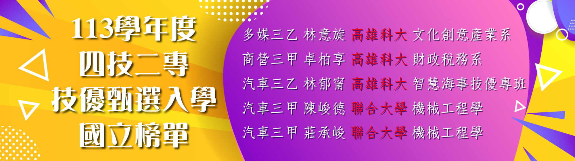 113學年度技優國立榜單